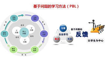 计算机网络工程 构建数字时代的互联基石